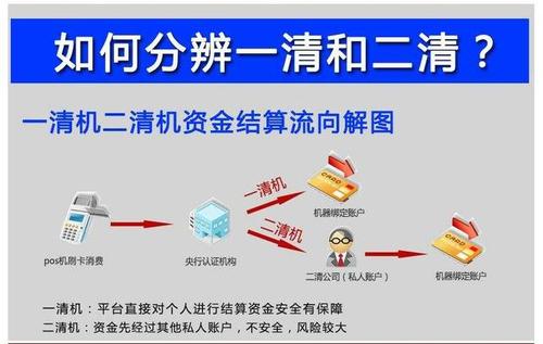 如何識別POS機是一清機還是二清機，要從三點入手