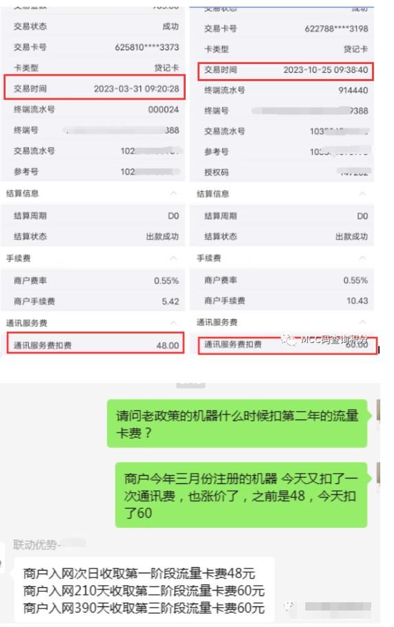 網(wǎng)曝聯(lián)動POS機(jī)390天內(nèi)竟然要收取3次流量費(fèi)