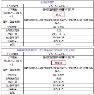 央行更新國通星驛、海科融通、中通支付等6家支付機構牌照信息