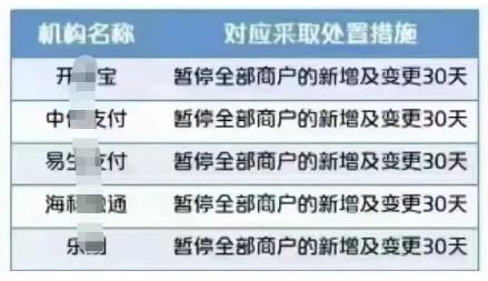 多家POS機暫停商戶新增，POS機不能綁定