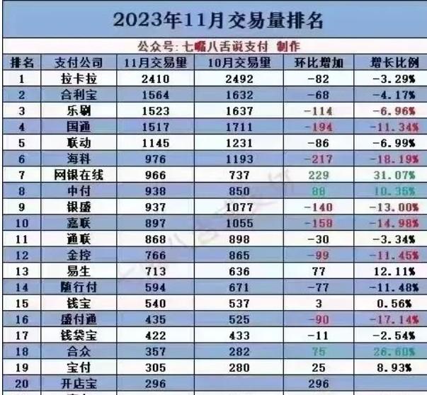 恒信通系統(tǒng)升級完畢的優(yōu)勢：全積分機(jī)器